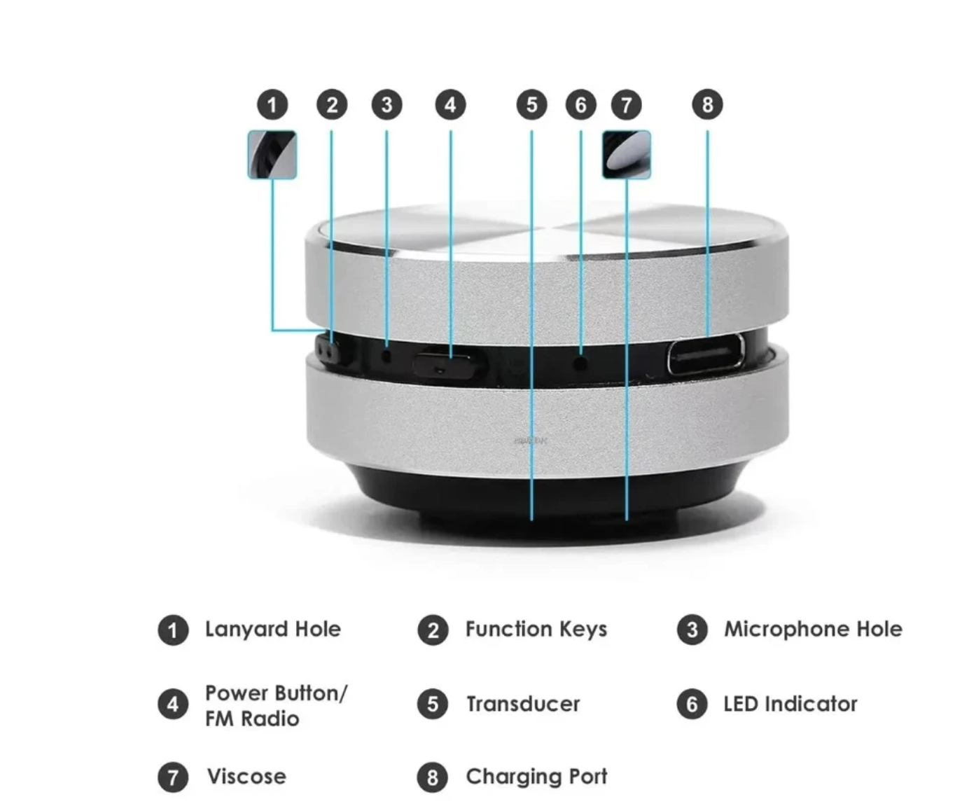Mini Stick Tune Speaker ( Sale Ends Midnight )