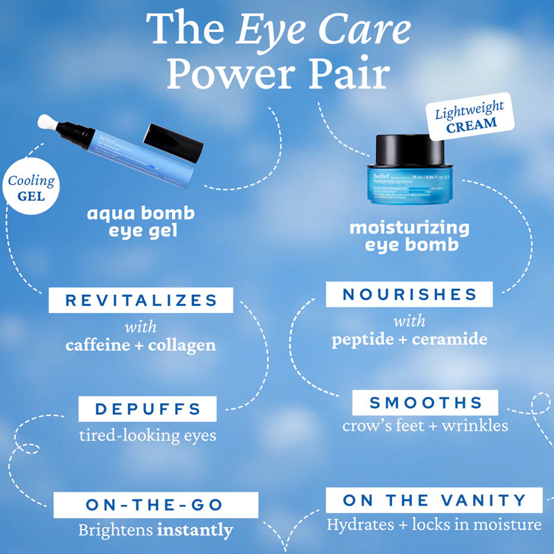 Last 3 Hours to Save! Aqua Bomb Eye Gel - Hydrates & Brightness | Fights Dark Circles  & Fine Line