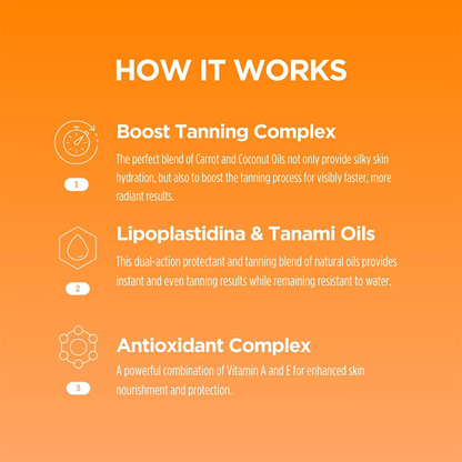 Carroten Gold Shimmer Intensive Tanning Gel